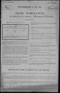 Beaumont-la-Ferrière : recensement de 1911