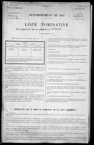 Corbigny : recensement de 1911