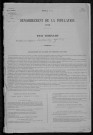 Luthenay-Uxeloup : recensement de 1876