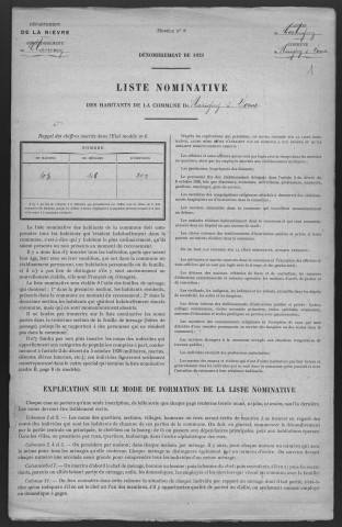 Marigny-sur-Yonne : recensement de 1921