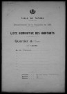 Nevers, Quartier du Croux, 11e section : recensement de 1931