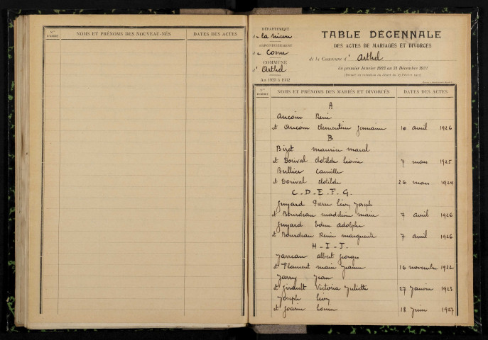 Arthel : table décennale.