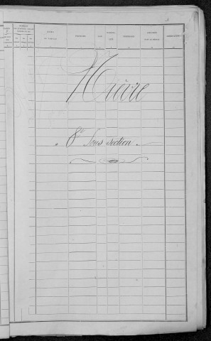 Nevers, Quartier de Nièvre, 8e sous-section : recensement de 1891