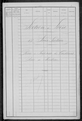 Nevers, Section de Loire, 15e sous-section : recensement de 1896