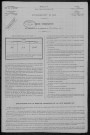 Beuvron : recensement de 1896