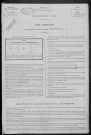 Neuville-lès-Decize : recensement de 1896