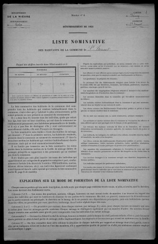 Saint-Bonnot : recensement de 1921