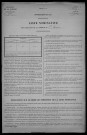 Saint-Bonnot : recensement de 1921