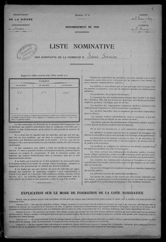 Saint-Firmin : recensement de 1926