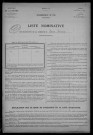 Saint-Firmin : recensement de 1926