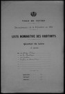 Nevers, Quartier de Loire, 6e section : recensement de 1911