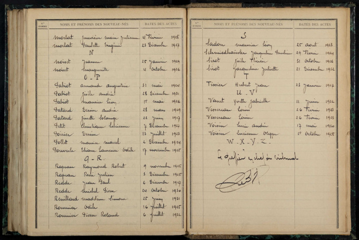 Saint-Andelain : table décennale.