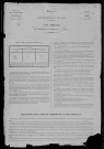 Limon : recensement de 1881