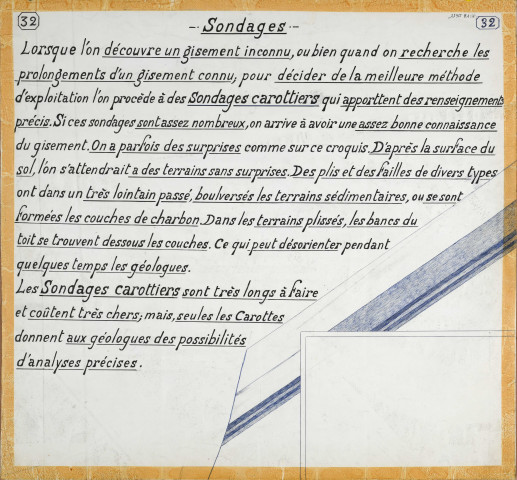Sondage terrains.