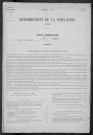 Moux-en-Morvan : recensement de 1876