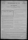 Parigny-la-Rose : recensement de 1901
