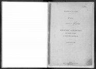 Bureau de Nevers-Cosne, classe 1918 : répertoire