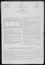 Achun : recensement de 1881