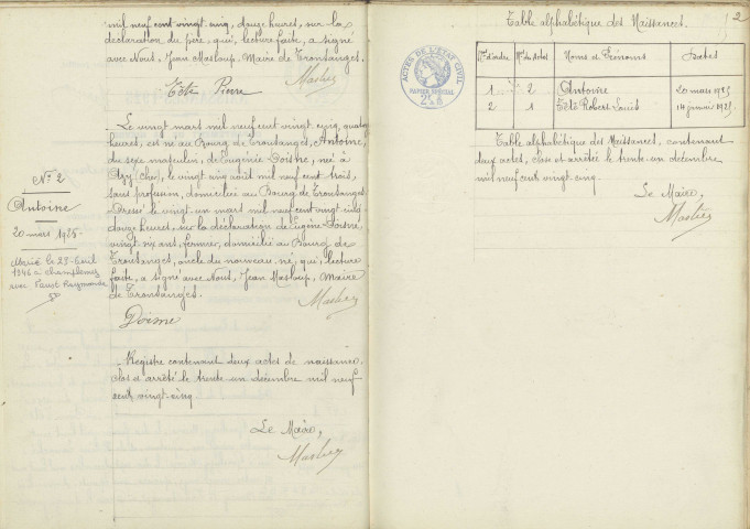 Tronsanges : actes d'état civil.