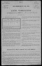 Monceaux-le-Comte : recensement de 1911