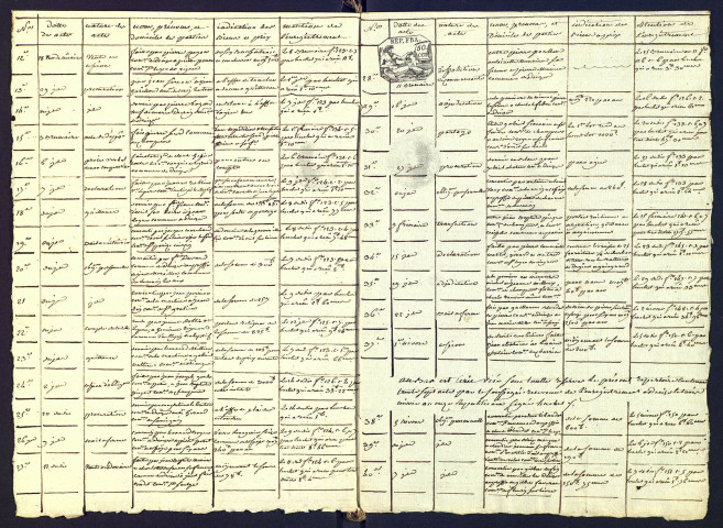 Grenot (Jean-Marie, le jeune).