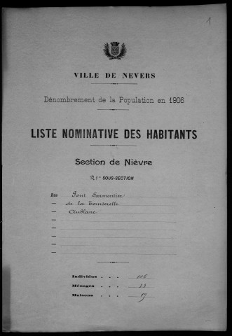 Nevers, Section de Nièvre, 21e sous-section : recensement de 1906