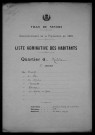 Nevers, Quartier de Nièvre, 8e section : recensement de 1931
