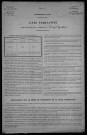 Trucy-l'Orgueilleux : recensement de 1921