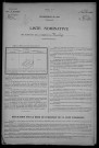 Murlin : recensement de 1926