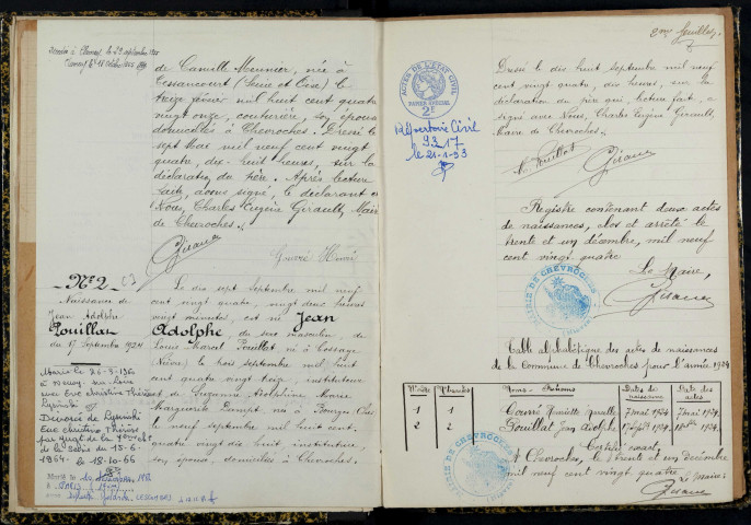 Chevroches : actes d'état civil.