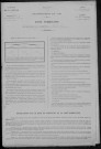 Saint-Agnan : recensement de 1891