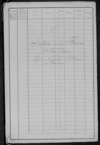 Nevers, Section de la Barre, 2e sous-section : recensement de 1896