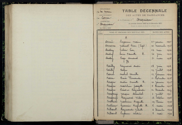Arquian : table décennale.