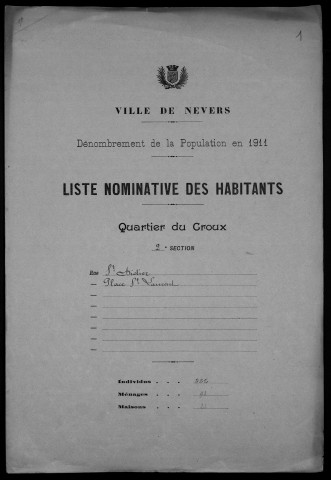 Nevers, Quartier du Croux, 2e section : recensement de 1911
