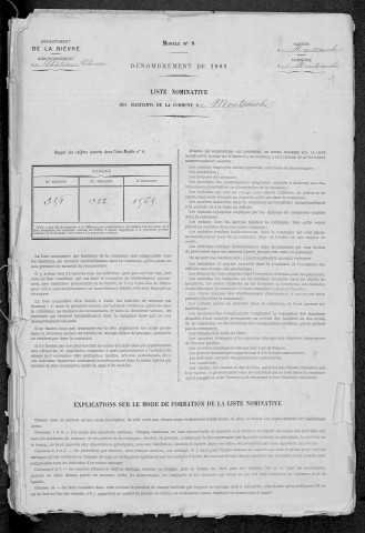 Montsauche-les-Settons : recensement de 1881