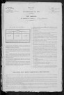 Montsauche-les-Settons : recensement de 1881