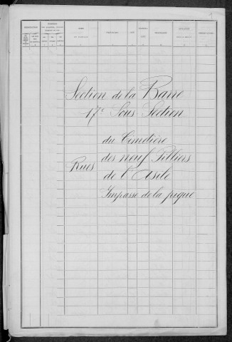 Nevers, Section de la Barre, 17e sous-section : recensement de 1896