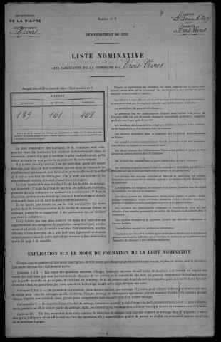 Trois-Vèvres : recensement de 1921