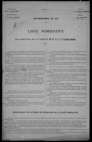 Mont-et-Marré : recensement de 1931