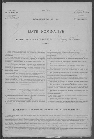 Parigny-les-Vaux : recensement de 1931