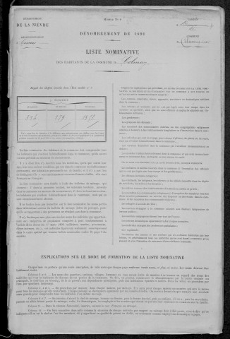 Colméry : recensement de 1891