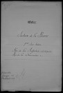 Nevers, Section de la Barre, 7e sous-section : recensement de 1901