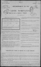Alluy : recensement de 1911