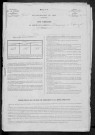 Montigny-sur-Canne : recensement de 1881