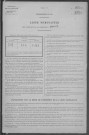 Prémery : recensement de 1921