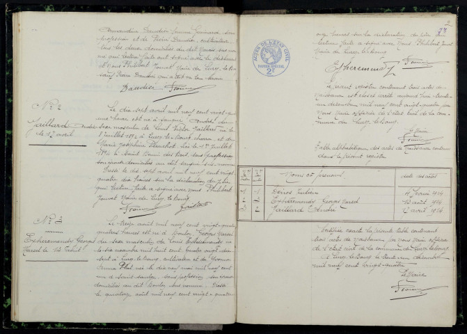 Lurcy-le-Bourg : actes d'état civil.