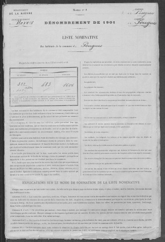 Pougues-les-Eaux : recensement de 1901