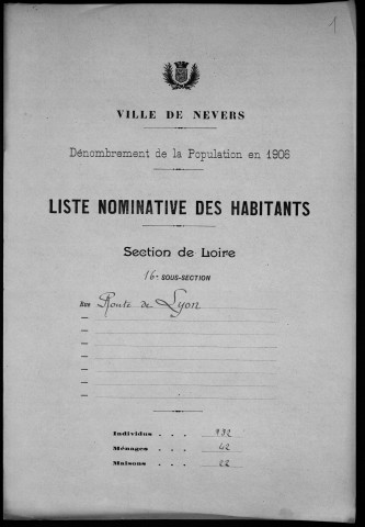 Nevers, Section de Loire, 16e sous-section : recensement de 1906