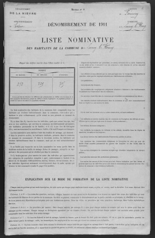 Lurcy-le-Bourg : recensement de 1911