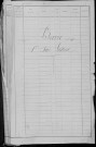 Nevers, Quartier de la Barre, 1re sous-section : recensement de 1891